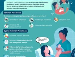 Berikut Intruksi Presiden Republik Indonesia