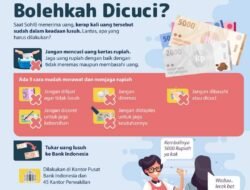 Simak! Himbauan Bank Indonesia Untuk Masyarakat