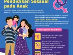 Maraknya Seksual Pada Anak, Ini Wajib Di Ketahui Orang Tua