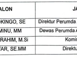 Pemkab Boalemo Umumkan Hasil Seleksi Direksi dan Pengawas Perumda Air Minum serta PT Boalemo Idaman Gorontalo