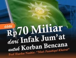 KETIKA INFAK JUM’AT MENJADI ENERGI KEMANUSIAAN