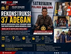 Rekonstruksi 37 Adegan Kasus Kekerasan Anak di Paguyaman Pantai Digelar di Mapolres Boalemo